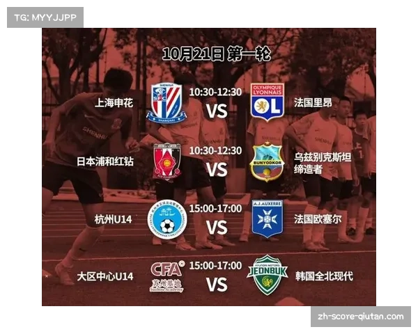 申花七球狂胜里昂浦和红钻鏖战平局钱潮杯首日精彩纷呈